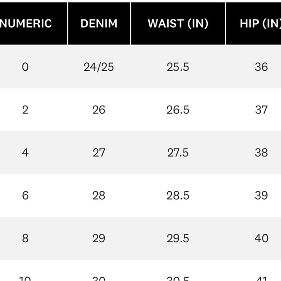 NWOT: Lucky Brand Los Angeles#15 - Picture 9 of 9